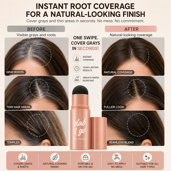 Nizole Dab & Go Hair Concealer